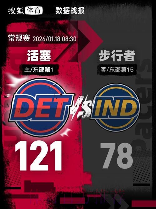 罗宾逊16分 活塞战胜步行者