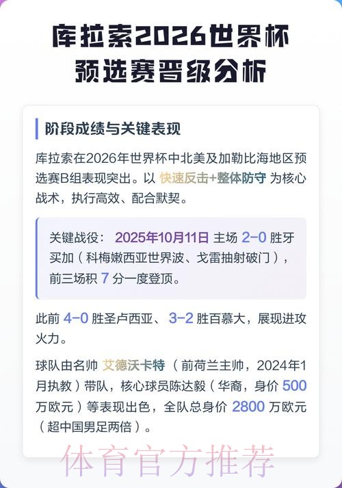 2026世界杯买球网页版最佳选择分析