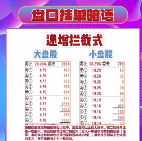 获取世界杯盘口高清入口地址的最佳方法
