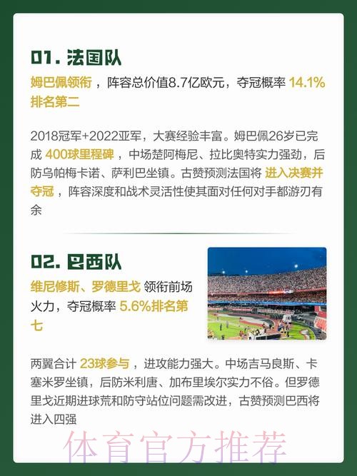 2026世界杯预测官网指南与分析