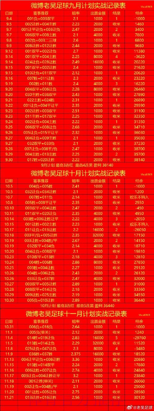 2026世界杯滚球出奇制胜指导
