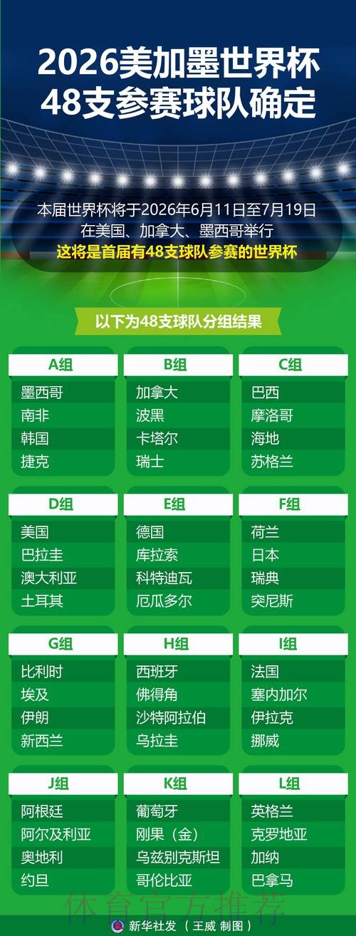 2026年世界杯线上买球平台推荐分析